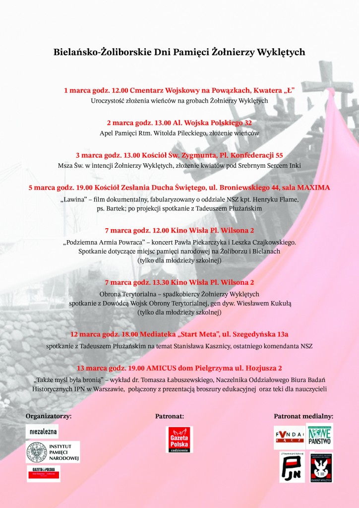 Warszawa Bielany Żoliborz