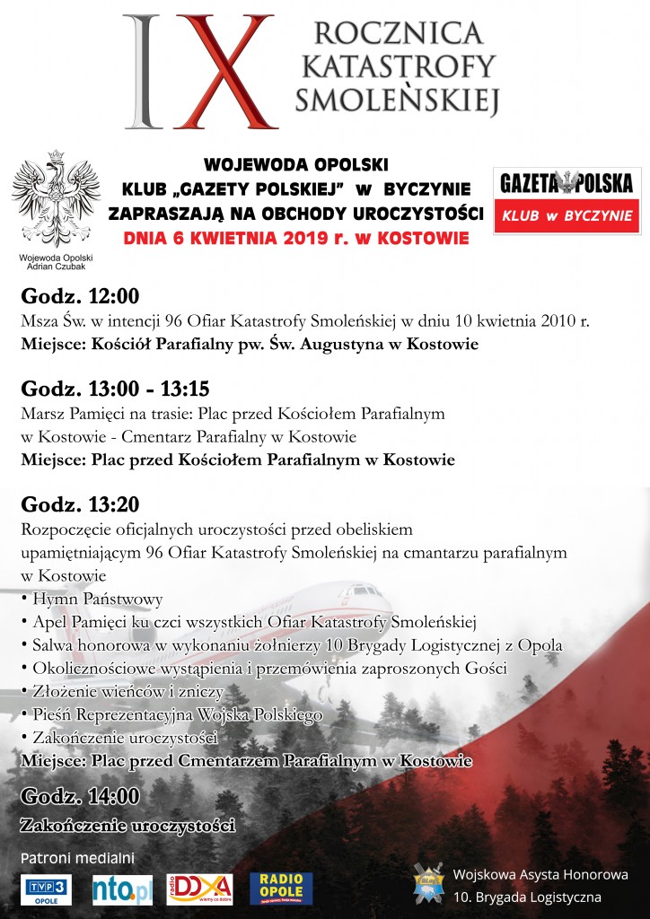 Byczyna