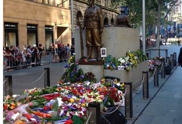 Święto Australian and New Zealand Army Corps Day