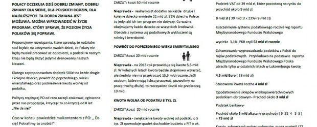 Sprawozdanie z aktywności wyborczej Klubu Gazety Polskiej im. rtm. Witolda Pileckiego w Wiedniu