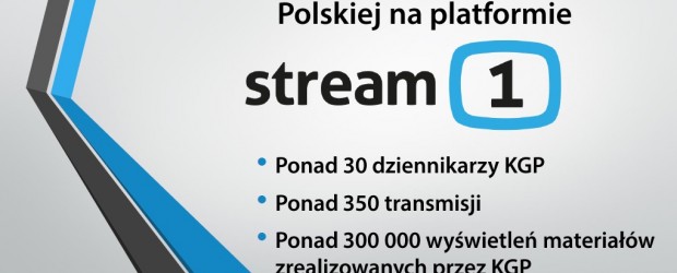 Osiągnięcia Klubów „Gazety Polskiej” na platformie Stream1 – prezentacja